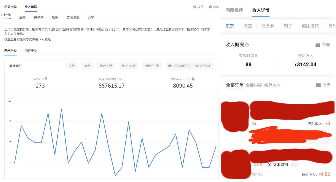 （第1265期）每天1小时，单号稳定月入8K~1万+【知乎好物推荐】陪跑训练营（详细教程）