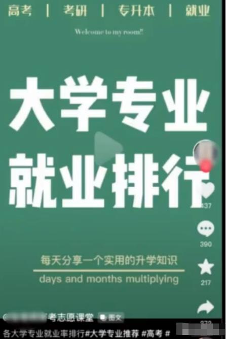 高考志愿卡项目拆解，拆解分享玩法思路!每单利润300+