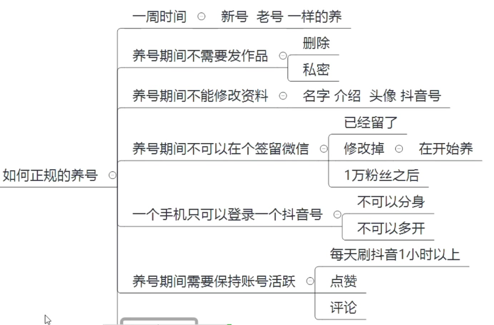 分享一个最新短视频冷门蓝海赛道，现在入局还不晚！