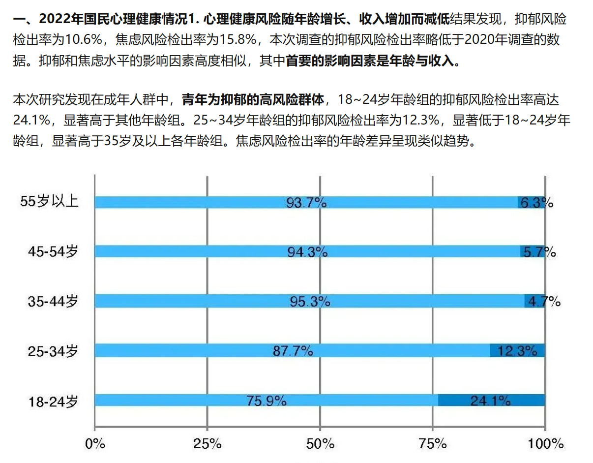 未来10年创业，很容易搞钱的四大风口项目。