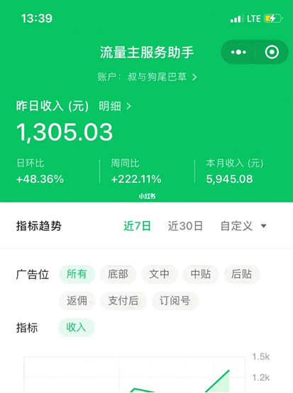 盘点最近流行6个副业项目，做好轻松月入过万