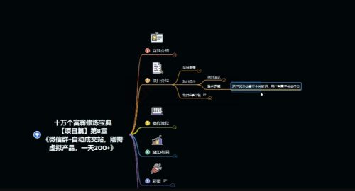 （第4868期）十万个富翁修炼宝典之8.微信群+自动成交站，刚需虚拟产品，一天200+