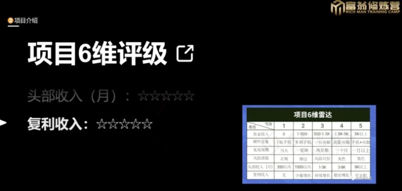 （第4956期）十万个富翁修炼宝典之13.2个月引流3500孕婴宝妈流量，一单88卖到爆