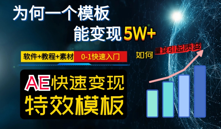 （第4738期）AE视频特效模板变现月入3-5W，0-1快速入门，软件+教程+素材