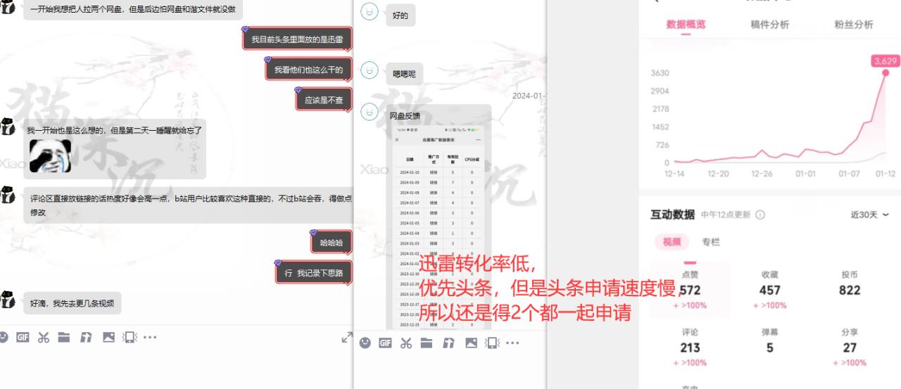 （第5743期）网盘拉新_实战系列，小白单月破5K（v3.0版保姆级教程）