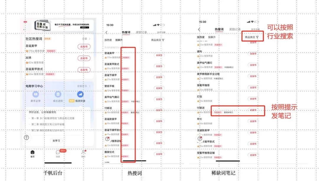 自媒体运营工具｜小红书平台内容创作工具汇总