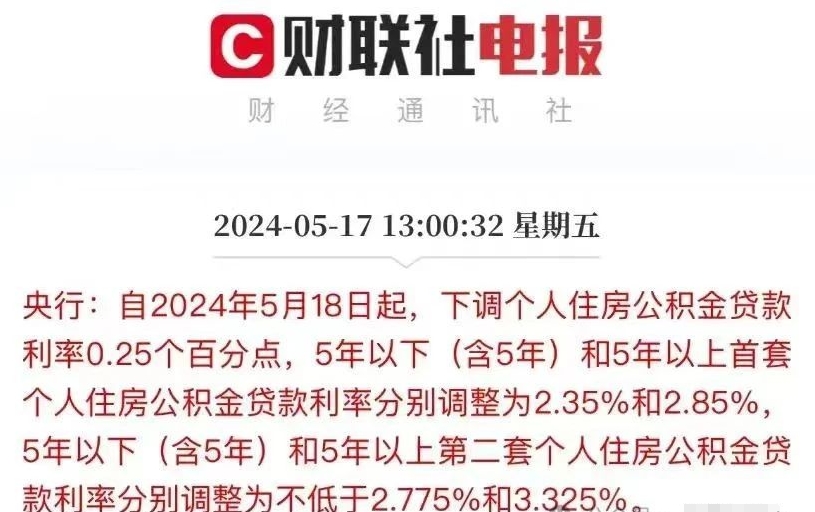 新政连发，房地产还会如2015年大涨吗？