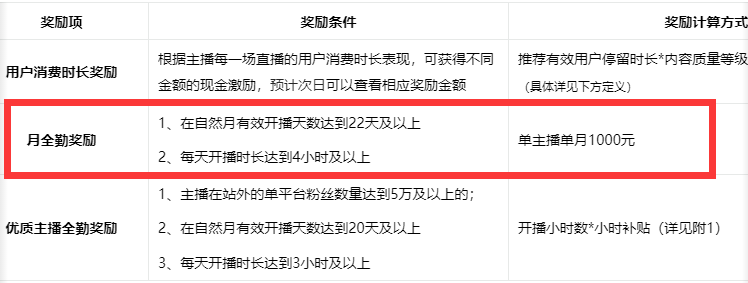 每个月白拿1K低保的直播项目，不需要其他门槛，人人可做！