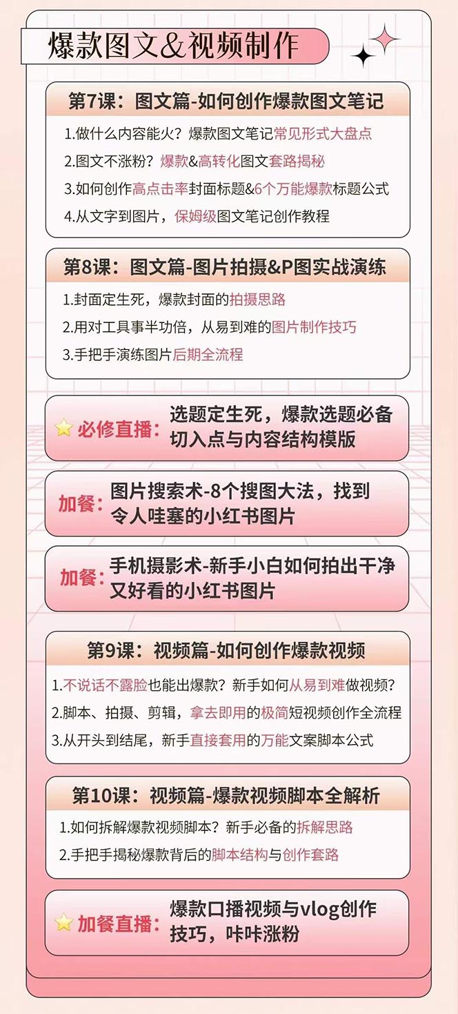 （第8717期）小红书特训营12期：从定位 到起号、到变现全路径带你快速打通爆款任督二脉