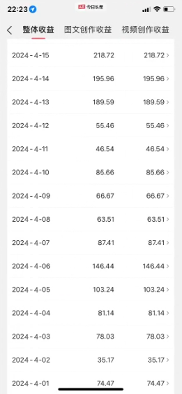 （第8629期）2024视频号最新，免费AI工具做不露脸视频，每月10000+，稳定且超简单，…