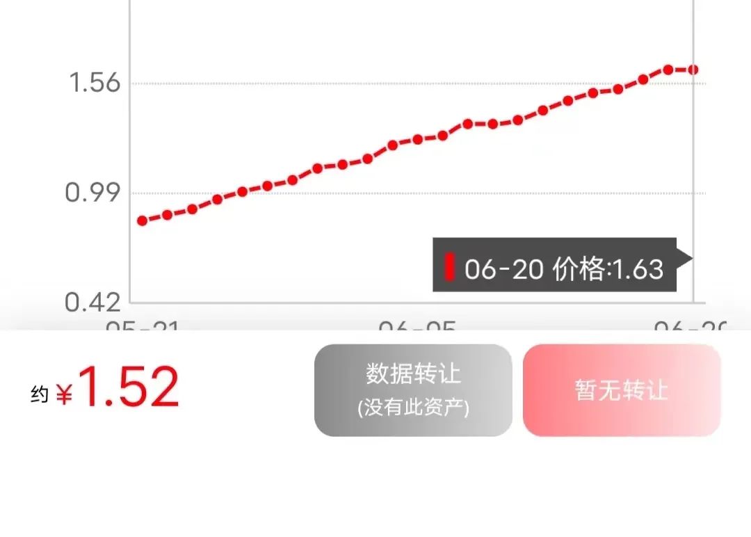 每月可撸150+，登录就领3元红包，可以直接提现