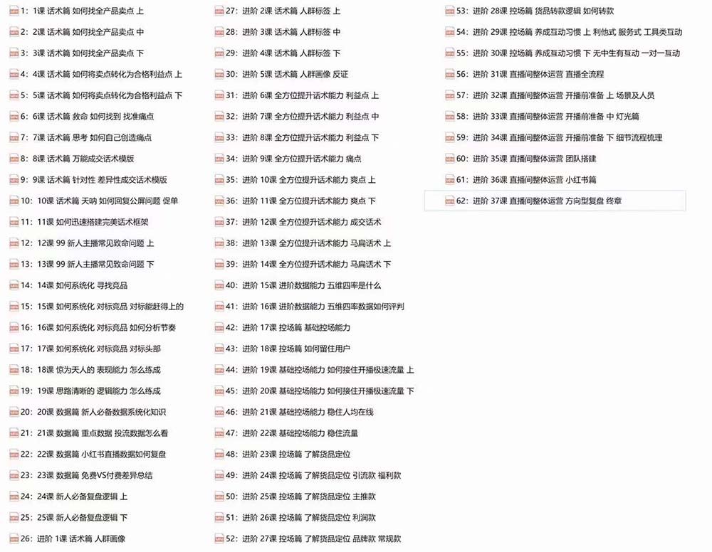 （第9467期）六小时成为-高薪主播：带您学习成为一名高薪主播的关键技能和秘诀（62节）