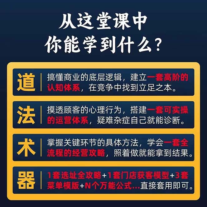 （第9697期）餐饮店盈利实操方法：教你怎样开一家持续能赚钱的餐厅（25节）