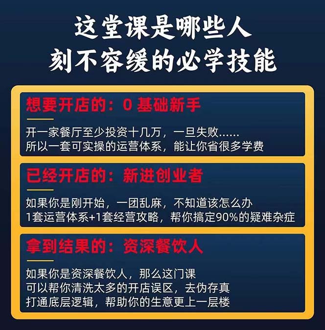 （第9697期）餐饮店盈利实操方法：教你怎样开一家持续能赚钱的餐厅（25节）