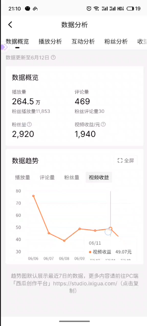 （第9464期）2024年下半年重点赚钱项目：批量剪辑，批量收益。一台电脑即可 新手小…