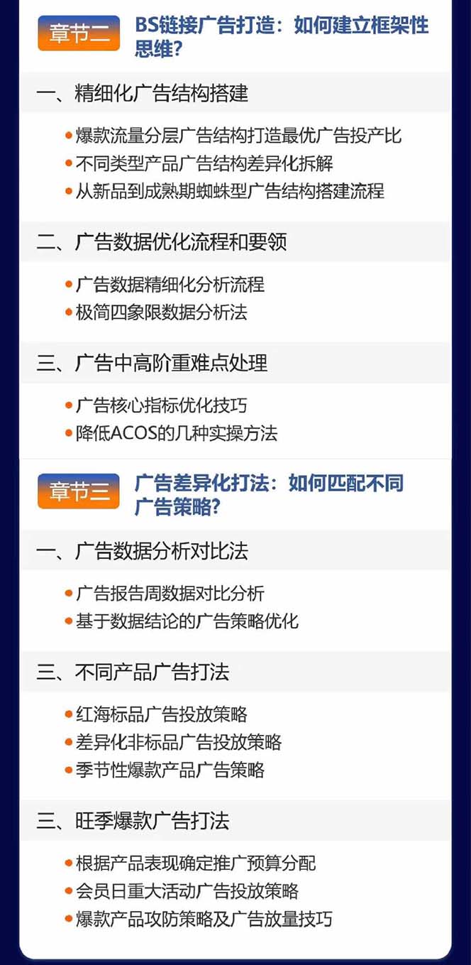 （第10635期）亚马逊爆款广告训练营：掌握关键词库搭建方法，优化广告数据提升旺季销量