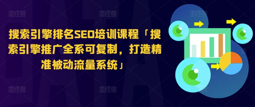 （第9808期）搜索引擎排名SEO培训课程「搜索引擎推广全系可复制，打造精准被动流量系统」