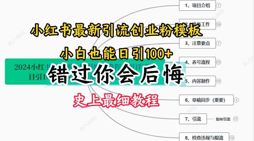 （第10448期） 2024小红书引流创业粉史上最细教程，手把手教你引流