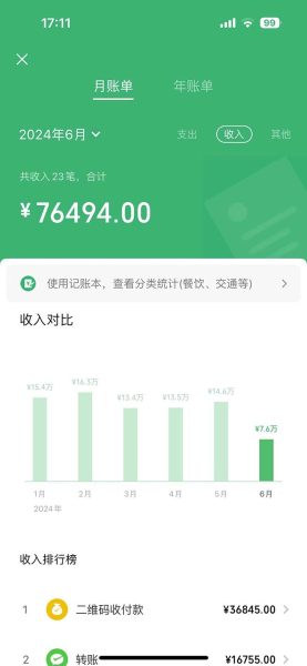 （第10296期）2024暑假赚钱项目小红书咸鱼暴力引流，简单无脑操作，每单利润500+，…