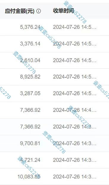 （第10588期）悟空拉新日入1000+无需剪辑当天上手，一部手机随时随地可做，全流程无…