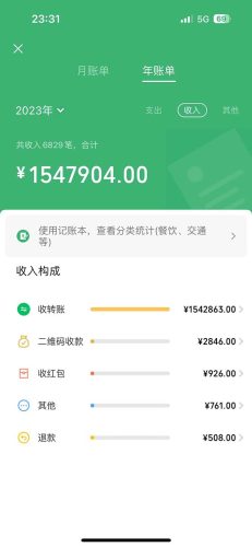 （第9963期）2024暴利项目每单利润500+，无脑操作，十几分钟可操作一单，每天可批量…