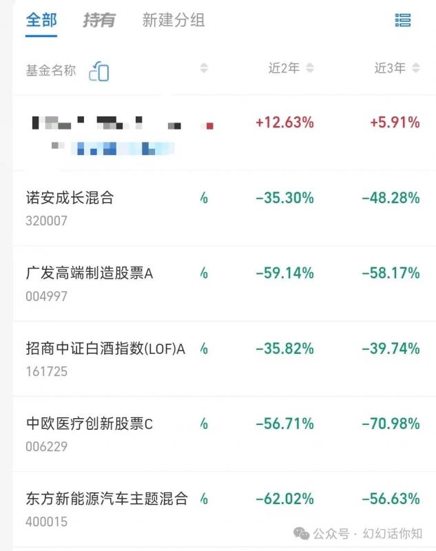 （第10040期）某付费文章：金融行业还有未来吗?普通人怎么利用金融行业发财?(附财富密码)