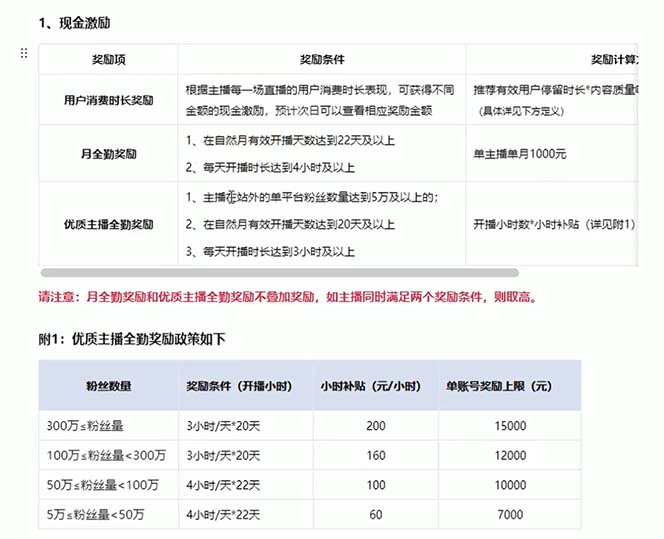 （第10158期）淘宝无人带货3.0高收益玩法，月入3万+，无脑躺赚，新手小白可落地实操