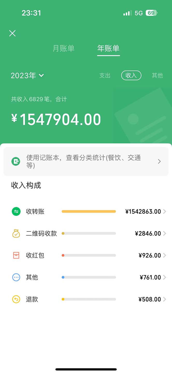 （第11197期）7天收了2.7万，小红书咸鱼无脑操作，每单利润500至3000