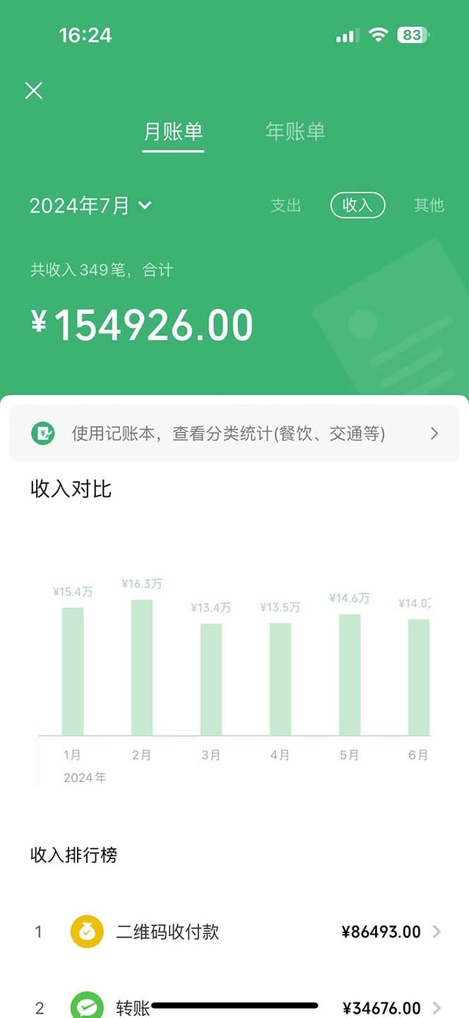 （第10991期）七天赚了3.89万！最赚钱的纯手机操作项目！小白必学