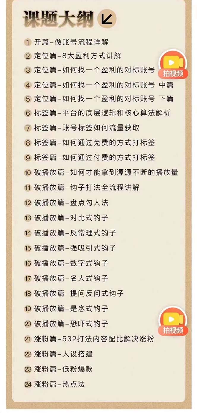 （第11020期）2024钩子·引流课：钩子下得好 流量不再愁，定位篇/标签篇/破播放篇/24节