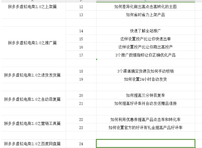 （第11632期）拼多多虚拟电商2.0项目，市面上最好，最全，最让人容易上手实操的拼多多虚拟电商课程