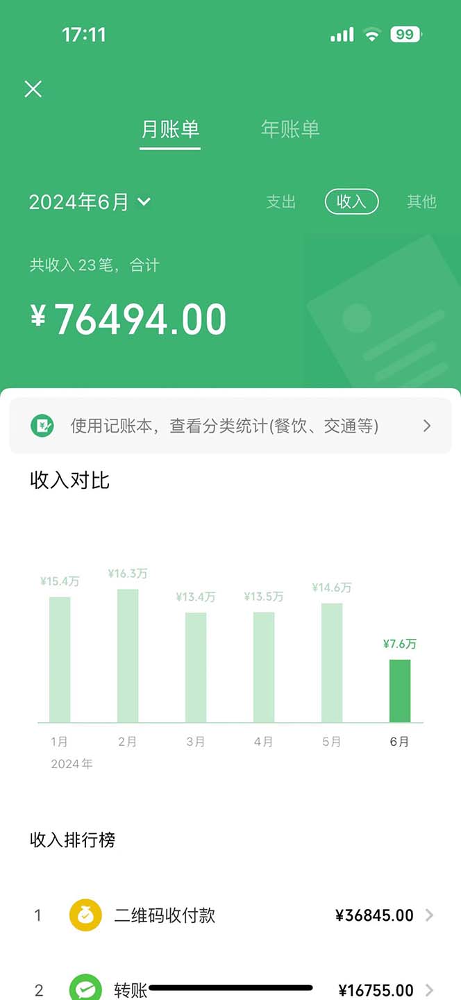 （第11782期）暴利赚钱项目之一冷门项目，轻松月入6万+