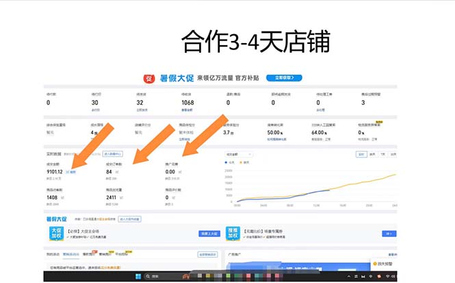 （第12339期）拼多多最新合作日入4000+两天销量过百单，无学费、老运营代操作、小白福利