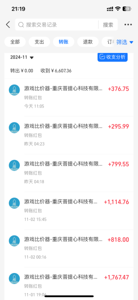 （第13526期）老款游戏无脑搬砖，每天收益1000+ 长期稳定的项目