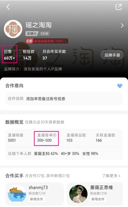 小红书养生博主卖同样的产品，相差1.8亿！