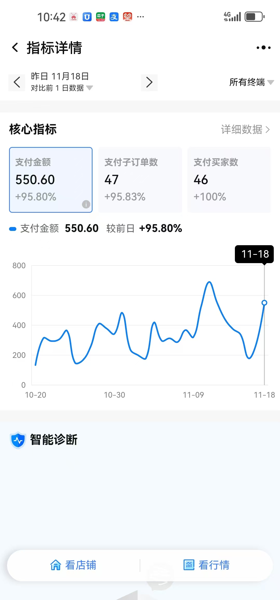 （第14029期）【淘宝虚拟项目】2025牛逼新打法：爆款矩阵+店矩阵，月狂赚5万