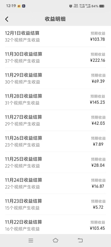 一键AI自动生成？1条视频播放100万+？10天搞了3847.53元？