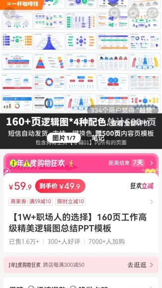 小众市场大机遇，单价49.9元收益80w！