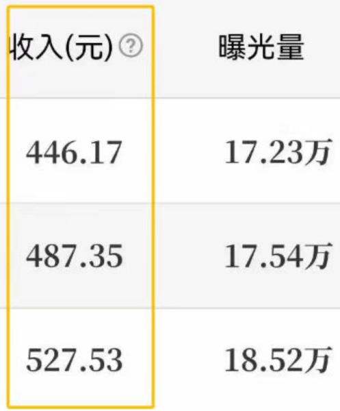 一天收入300-400+！每天半个小时全靠复制粘贴，QQ短视频项目新手小白也能操作