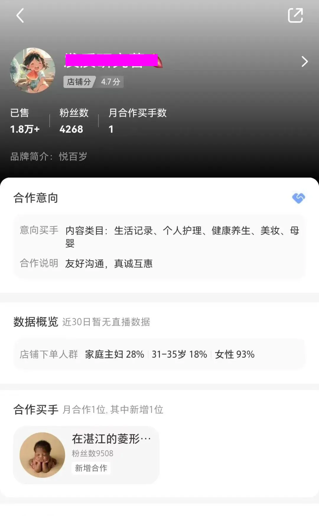 洗头博主，4000+粉丝爆销70万 ！！！