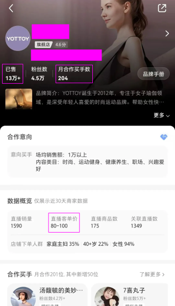 小红书不同账号，1170万  VS 100万，差距1000+W！！！