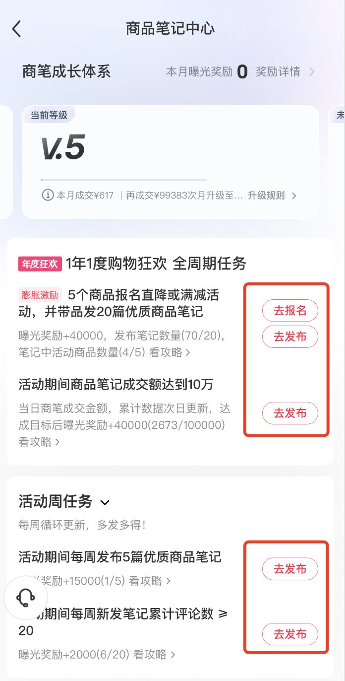 月销4000单，分享一个快速挖到小红书蓝海品类的思路